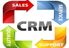 Get Your Customer With CRM