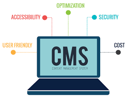 CMS