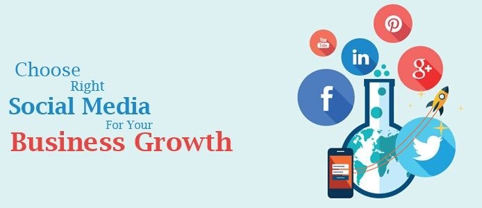 Choosing the appropriate Social media network Choosing the appropriate Social media network